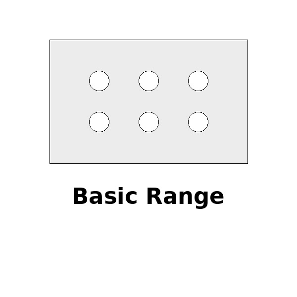 Basic Range