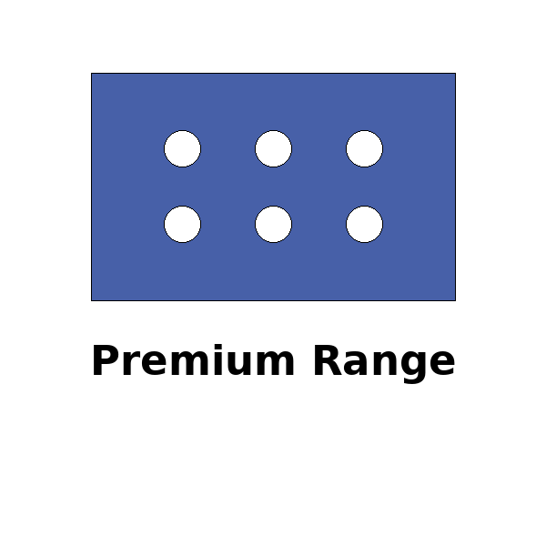 Premium Range
