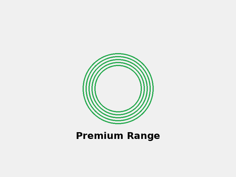 Premium Range
